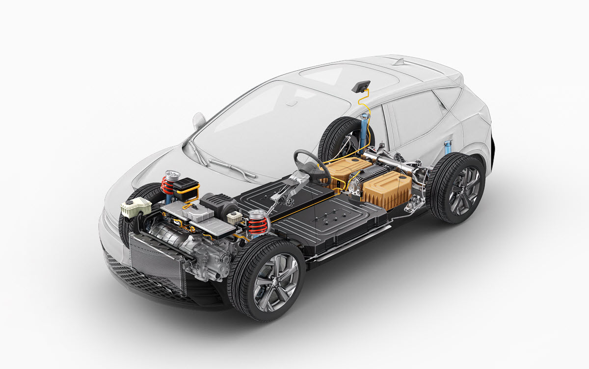 EV Battery Car